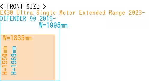 #EX30 Ultra Single Motor Extended Range 2023- + DIFENDER 90 2019-